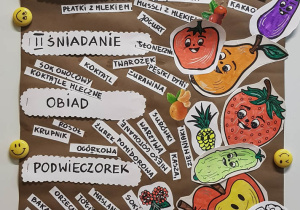 propozycja zdrowych posiłków w ciągu dnia