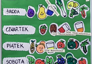 witaminy i minerały na cały tydzień.....propozycja