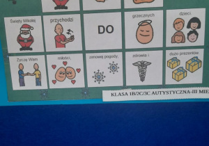 Wykorzystanie symboli komunikacji AAC do kartek bożonarodzeniowych