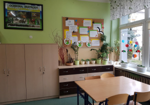 sala przyrodnicza