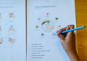 Dlaczego powinniśmy dbać o higienę rąk kl. 1l 3l aut SPS