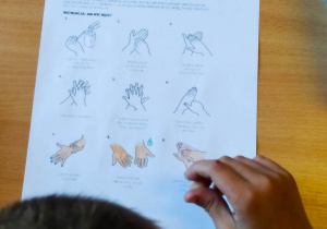 Instrukcja skutecznego mycia rąk - kl. 1l 3l aut SPS