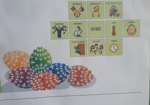 Życzenia wielkanocne-obrazkowe symbole AAC