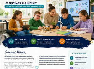 Nowa podstawa programowa