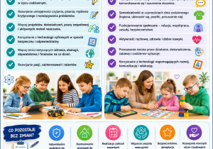 Nowa podstawa programowa - co zmienia sie w naszej szkole cd